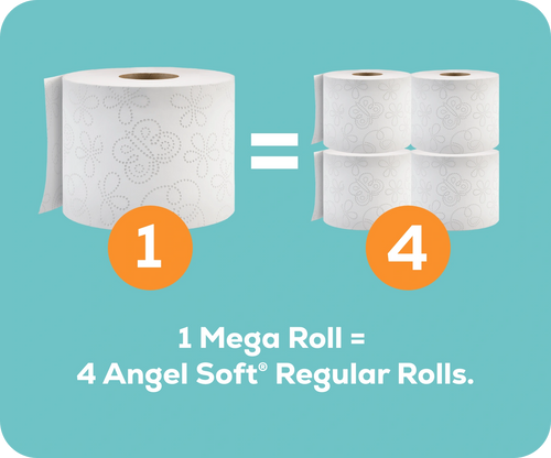 Angel Soft® Mega Roll Toilet Paper (8 Mega Rolls)